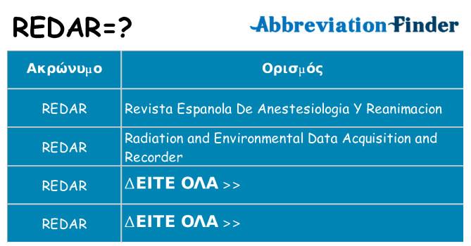 Τι σημαίνει redar ηρεμήσει