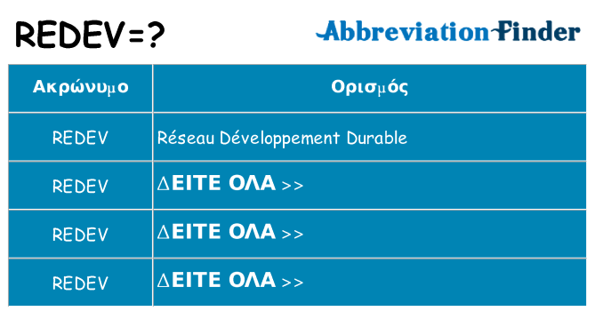 Τι σημαίνει redev ηρεμήσει