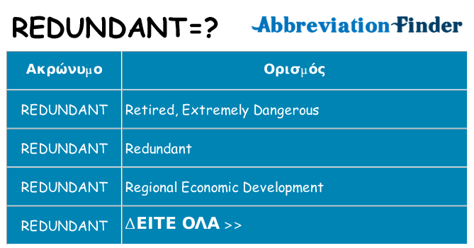 Τι σημαίνει redundant ηρεμήσει