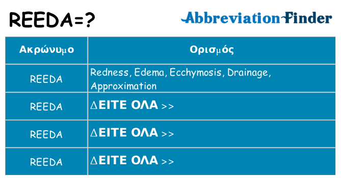 Τι σημαίνει reeda ηρεμήσει