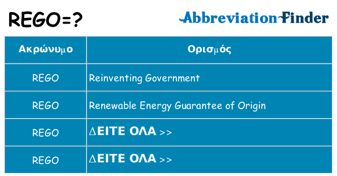 Τι σημαίνει rego ηρεμήσει