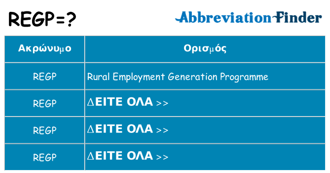 Τι σημαίνει regp ηρεμήσει
