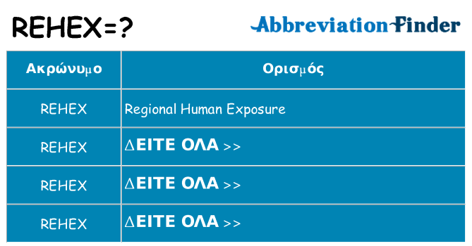 Τι σημαίνει rehex ηρεμήσει