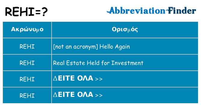 Τι σημαίνει rehi ηρεμήσει