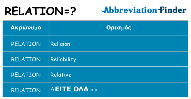 Τι σημαίνει relation ηρεμήσει