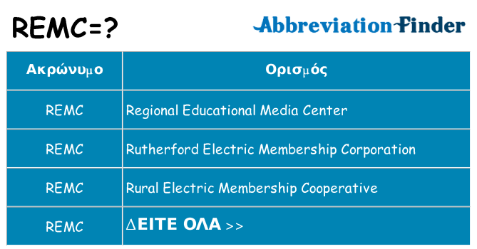 Τι σημαίνει remc ηρεμήσει