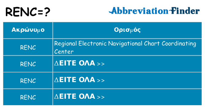 Τι σημαίνει renc ηρεμήσει