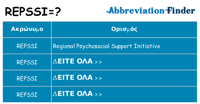 Τι σημαίνει repssi ηρεμήσει