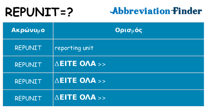 Τι σημαίνει repunit ηρεμήσει