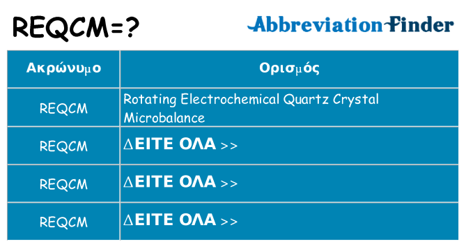 Τι σημαίνει reqcm ηρεμήσει