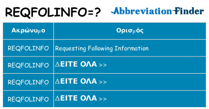 Τι σημαίνει reqfolinfo ηρεμήσει