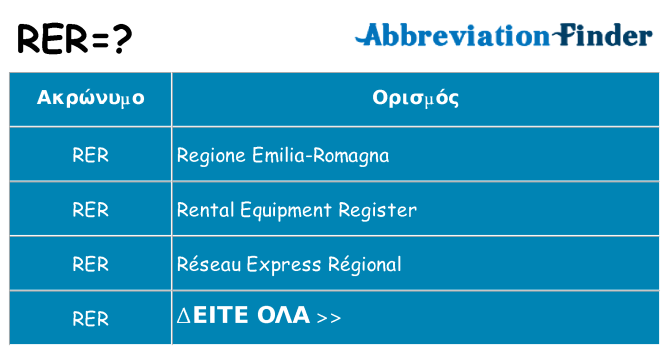 Τι σημαίνει rer ηρεμήσει