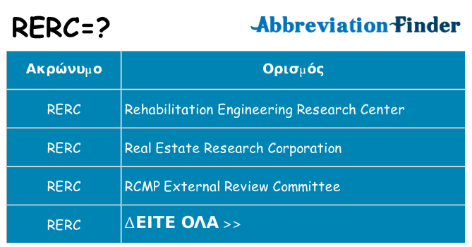 Τι σημαίνει rerc ηρεμήσει