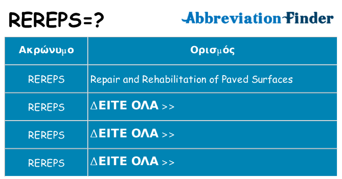 Τι σημαίνει rereps ηρεμήσει