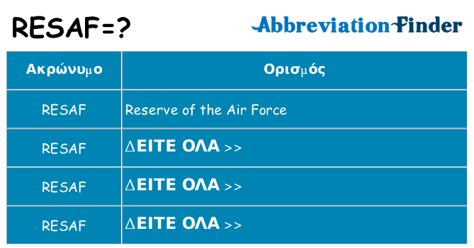 Τι σημαίνει resaf ηρεμήσει