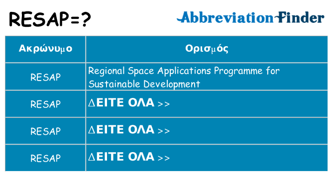 Τι σημαίνει resap ηρεμήσει