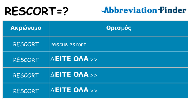 Τι σημαίνει rescort ηρεμήσει
