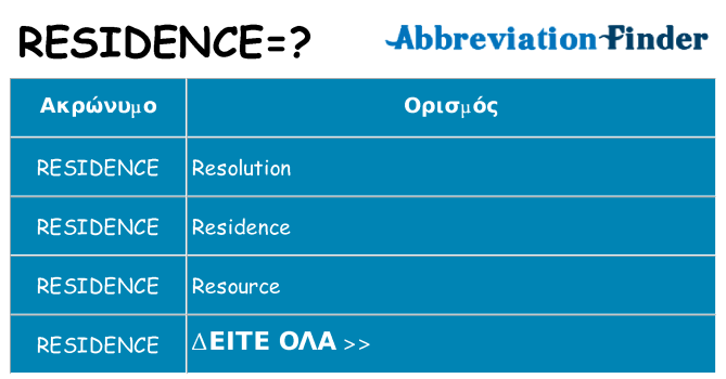 Τι σημαίνει residence ηρεμήσει