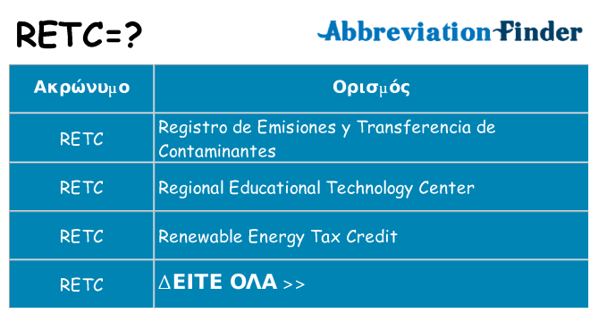 Τι σημαίνει retc ηρεμήσει