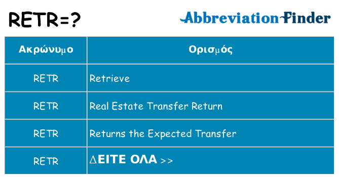 Τι σημαίνει retr ηρεμήσει