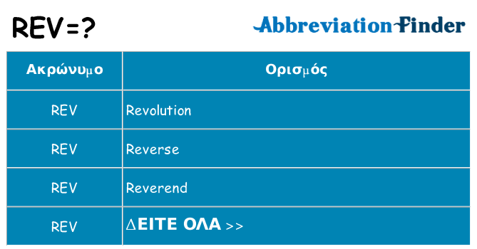 Τι σημαίνει rev ηρεμήσει