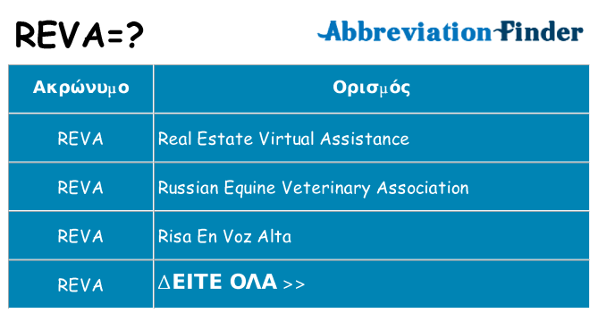 Τι σημαίνει reva ηρεμήσει
