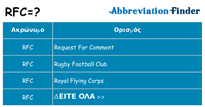 Τι σημαίνει rfc ηρεμήσει