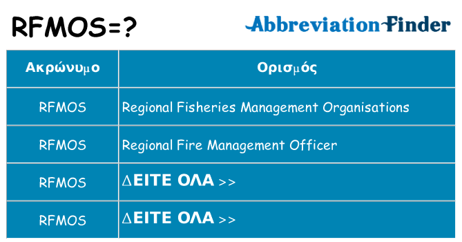 Τι σημαίνει rfmos ηρεμήσει