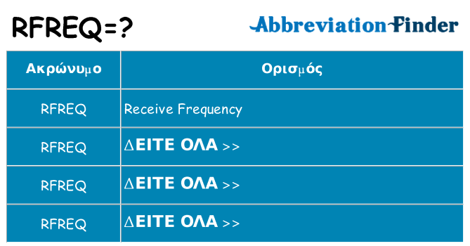 Τι σημαίνει rfreq ηρεμήσει