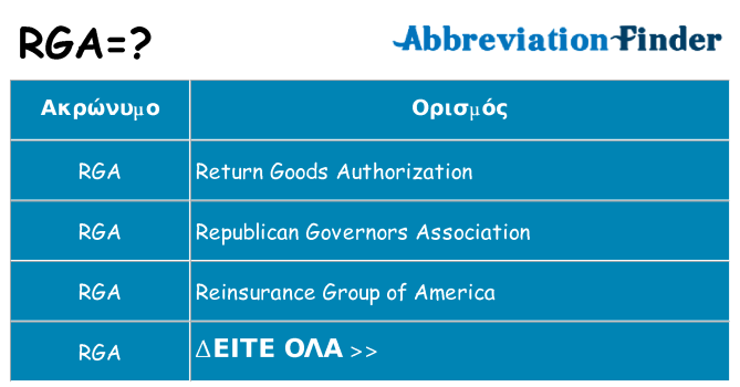 Τι σημαίνει rga ηρεμήσει