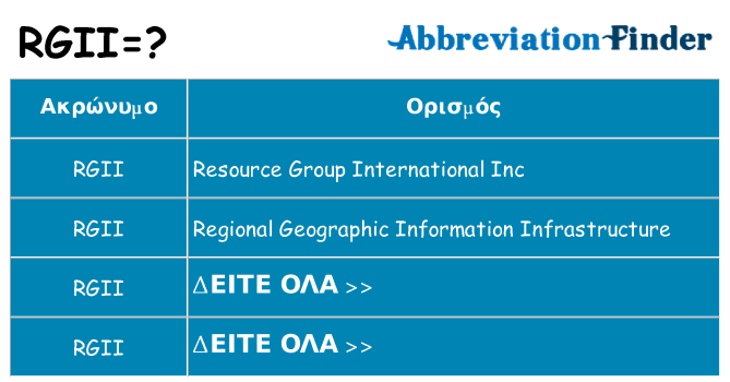 Τι σημαίνει rgii ηρεμήσει