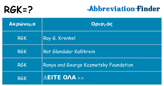 Τι σημαίνει rgk ηρεμήσει