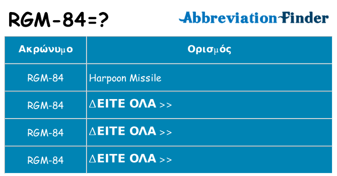Τι σημαίνει rgm-84 ηρεμήσει