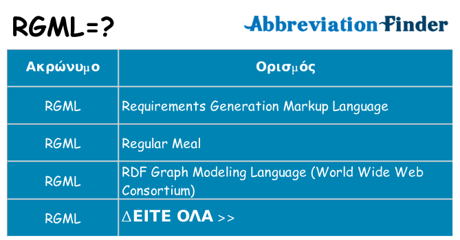 Τι σημαίνει rgml ηρεμήσει
