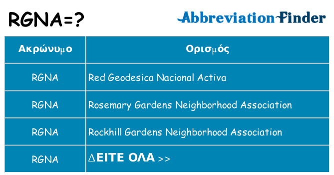 Τι σημαίνει rgna ηρεμήσει