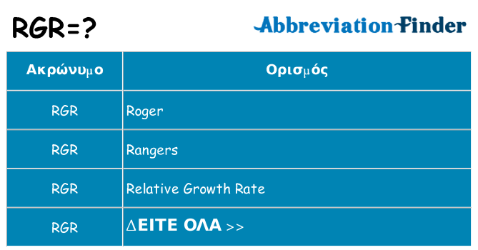 Τι σημαίνει rgr ηρεμήσει
