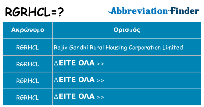 Τι σημαίνει rgrhcl ηρεμήσει