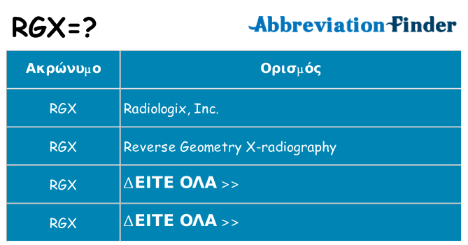 Τι σημαίνει rgx ηρεμήσει