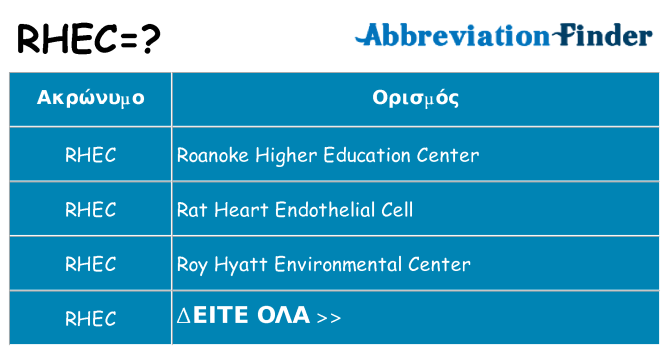 Τι σημαίνει rhec ηρεμήσει