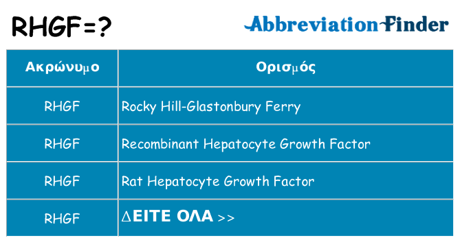 Τι σημαίνει rhgf ηρεμήσει