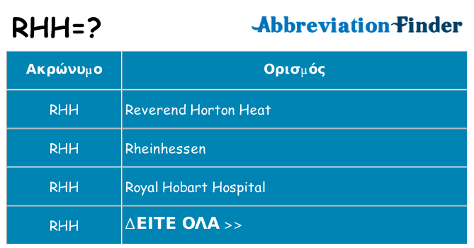 Τι σημαίνει rhh ηρεμήσει