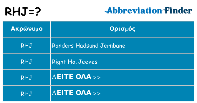 Τι σημαίνει rhj ηρεμήσει