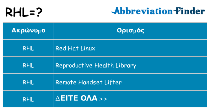 Τι σημαίνει rhl ηρεμήσει