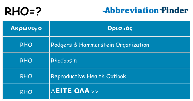 Τι σημαίνει rho ηρεμήσει