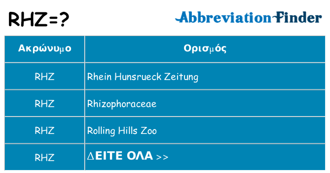 Τι σημαίνει rhz ηρεμήσει
