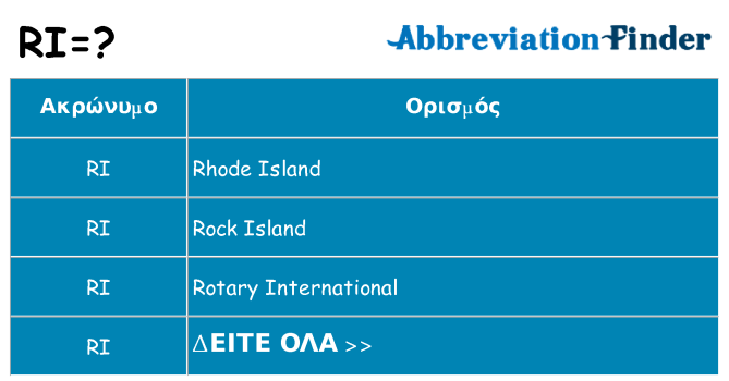 Τι σημαίνει ri ηρεμήσει