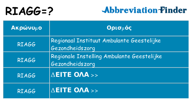 Τι σημαίνει riagg ηρεμήσει