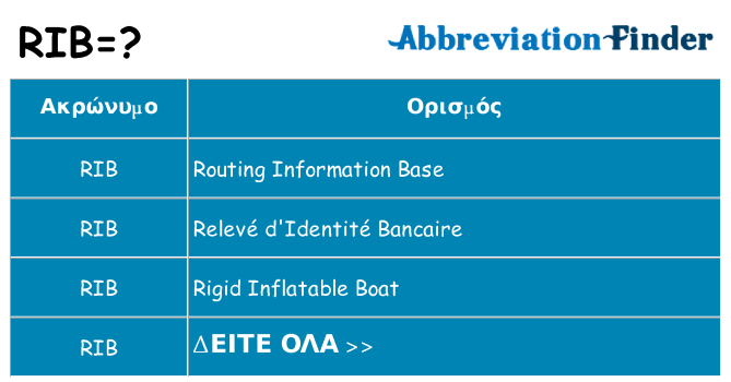 Τι σημαίνει rib ηρεμήσει