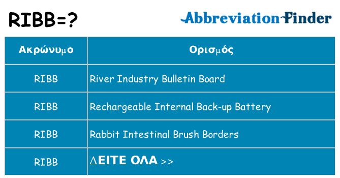 Τι σημαίνει ribb ηρεμήσει