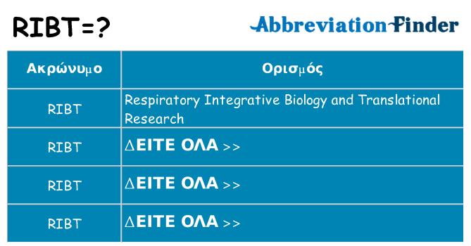 Τι σημαίνει ribt ηρεμήσει